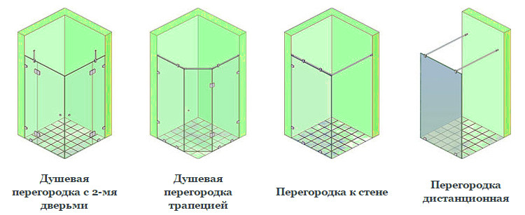 Купить Душевую Перегородку В Симферополе